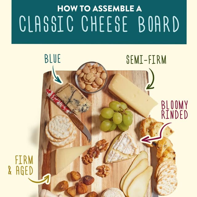 How to Assemble a Classic Cheese Board Punchfork